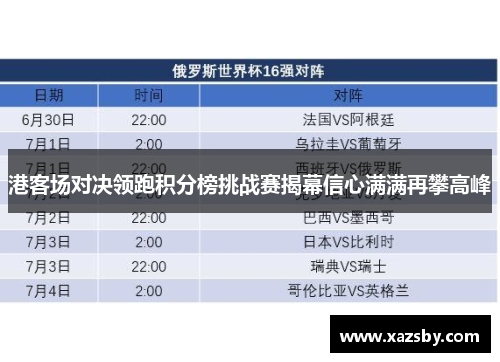 港客场对决领跑积分榜挑战赛揭幕信心满满再攀高峰