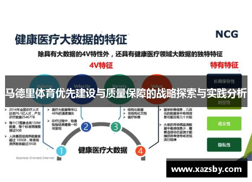 马德里体育优先建设与质量保障的战略探索与实践分析